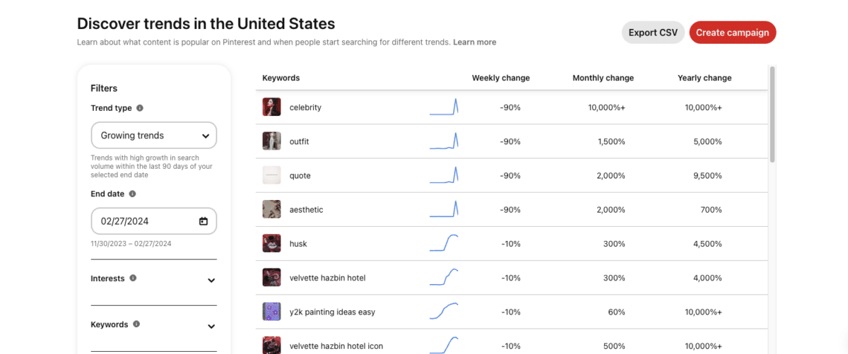 Screenshot of the trends analyzer showing what topics are getting the most engagement